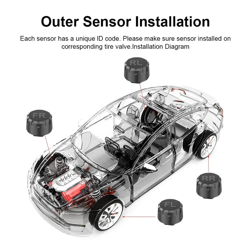 SENSORES de PRESSÃO dos PNEUS tpms MOTOCICLETA E CARRO sistema de monitoramento de pressão dos pneus compatível com BLUETOOTH sensor externo android/ios carro tmps